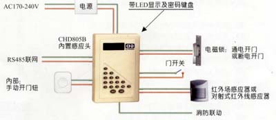 �Ϻ��T�����ڈD