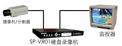 Ӳ�P���C(j��)朽ӈD